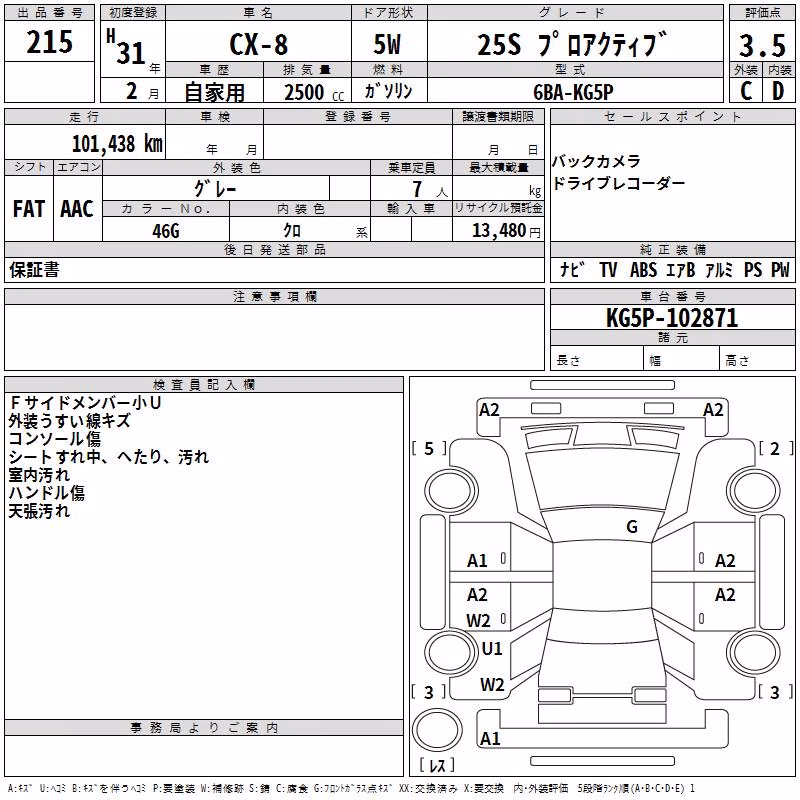 MAZDA CX-8