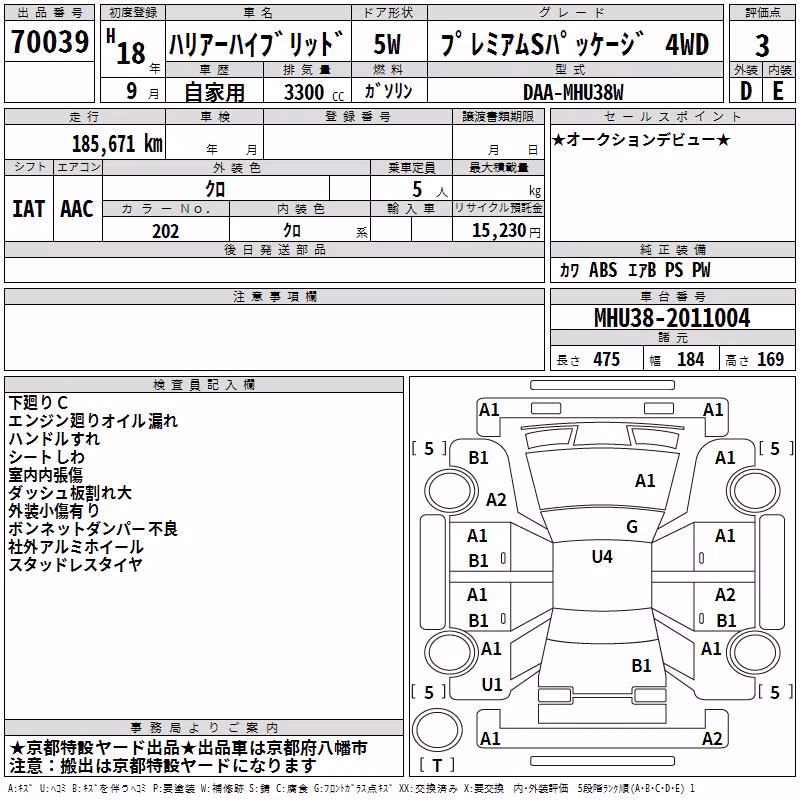 TOYOTA HARRIER