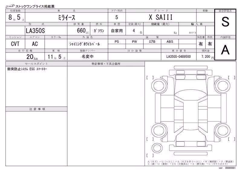DAIHATSU MIRA E:S