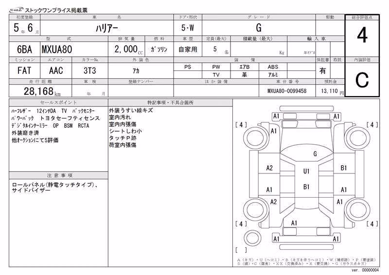 TOYOTA HARRIER