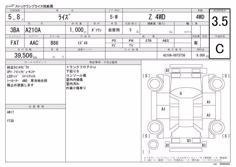 TOYOTA RAIZE