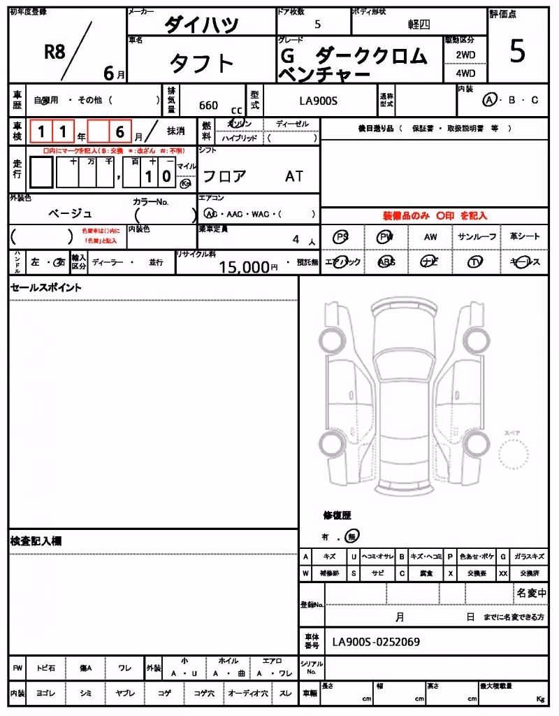 DAIHATSU TAFT