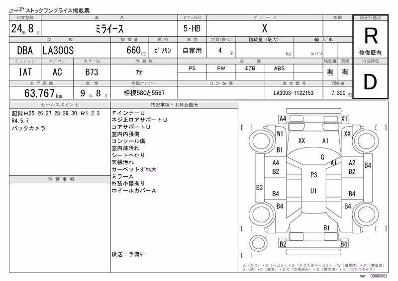 DAIHATSU MIRA E:S