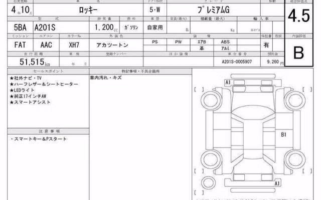 DAIHATSU ROCKY