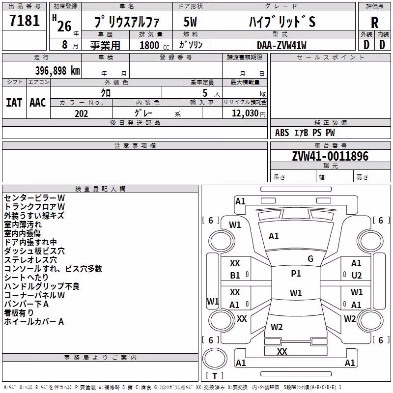 TOYOTA PRIUS ALPHA