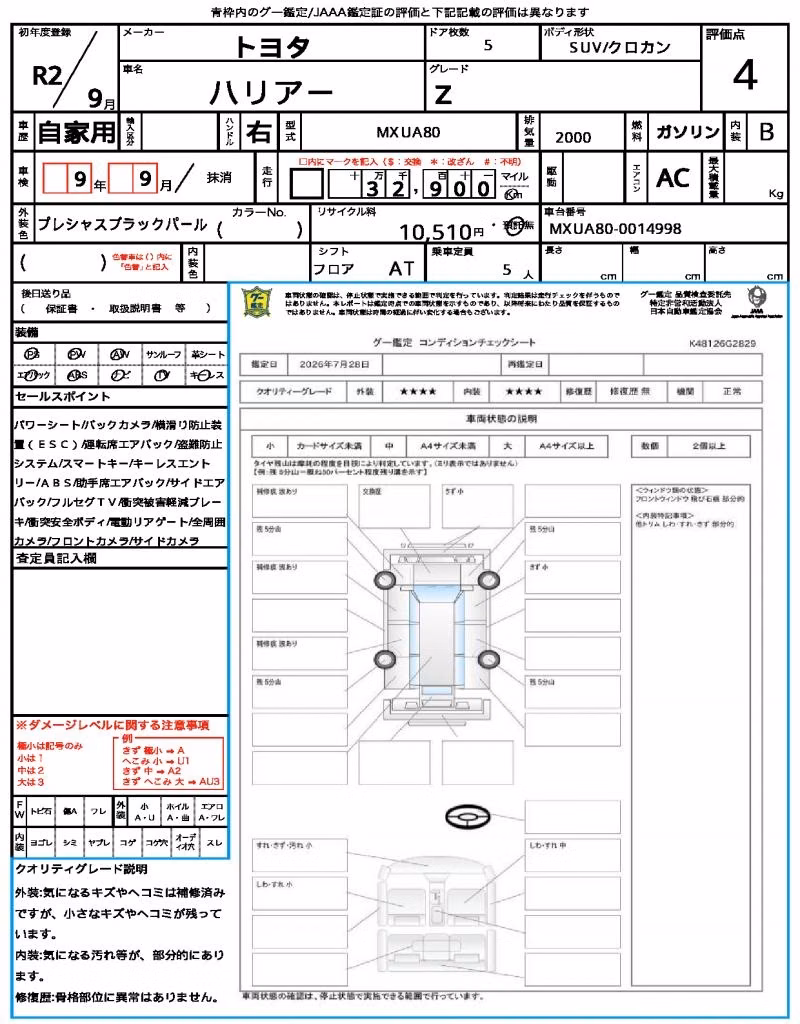 TOYOTA HARRIER