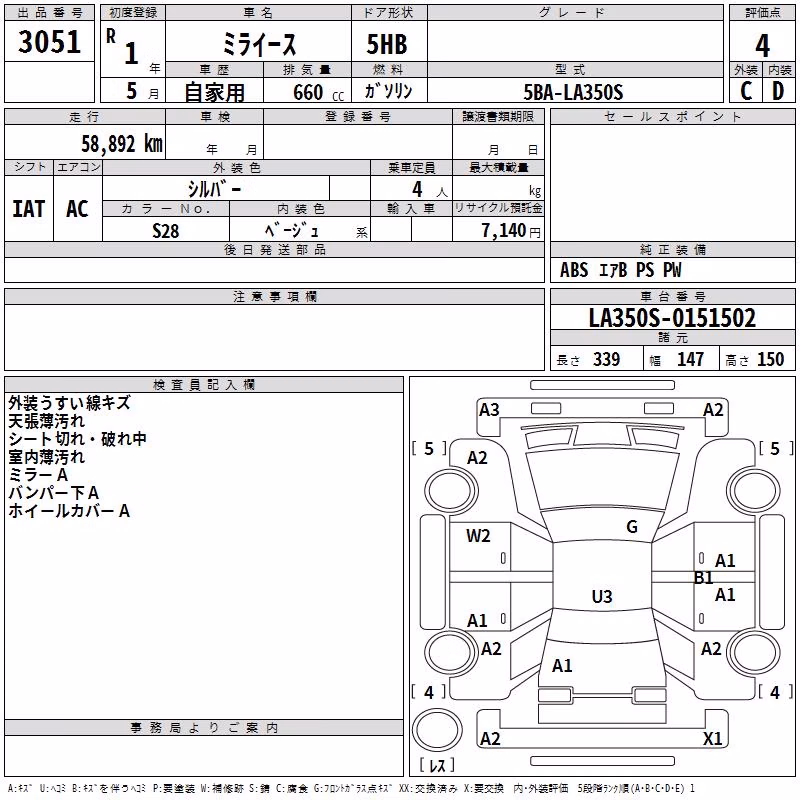 DAIHATSU MIRA E:S
