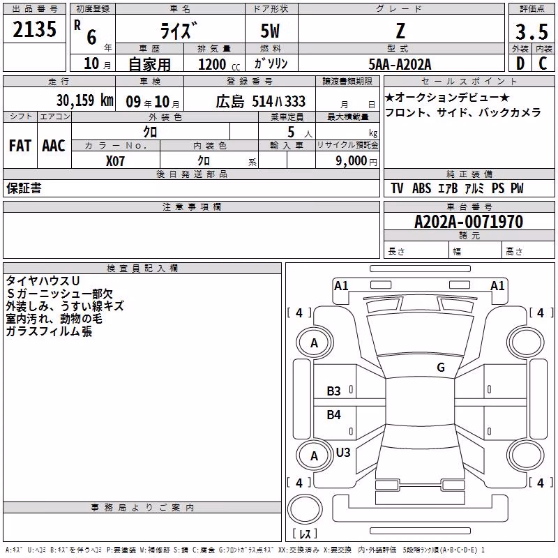 TOYOTA RAIZE