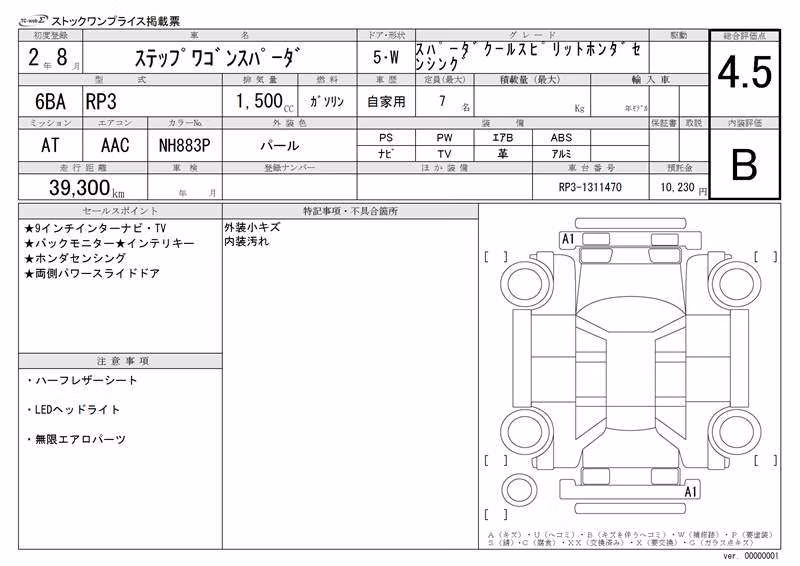 HONDA STEPWGN