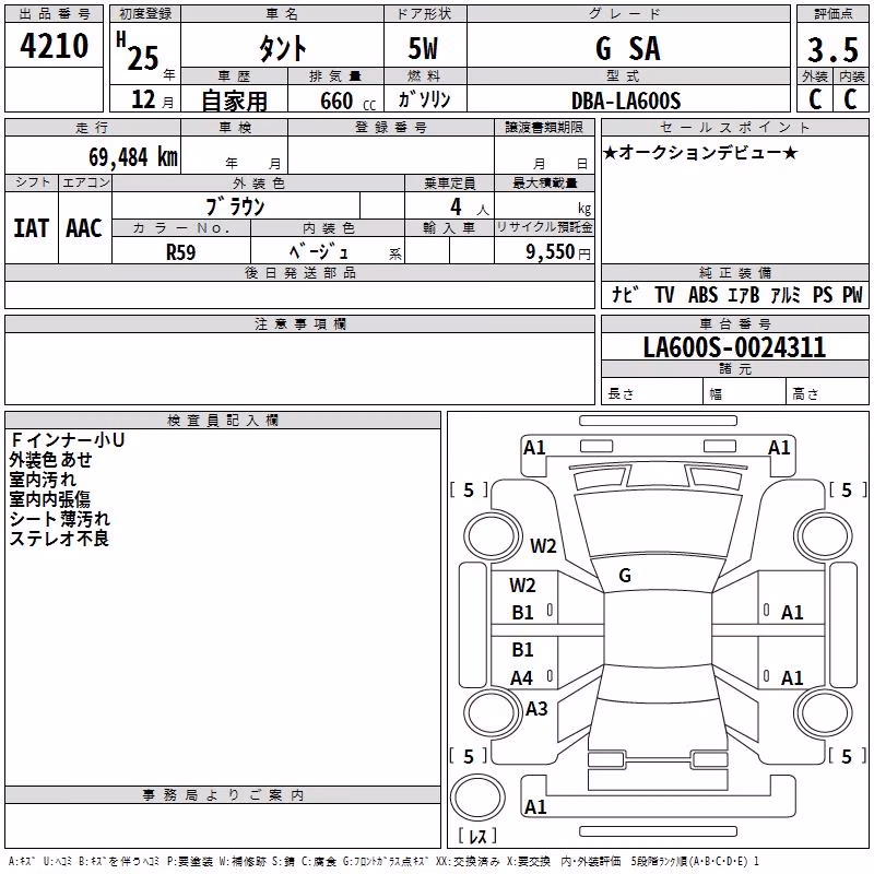 DAIHATSU TANTO