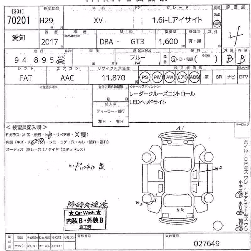 SUBARU XV