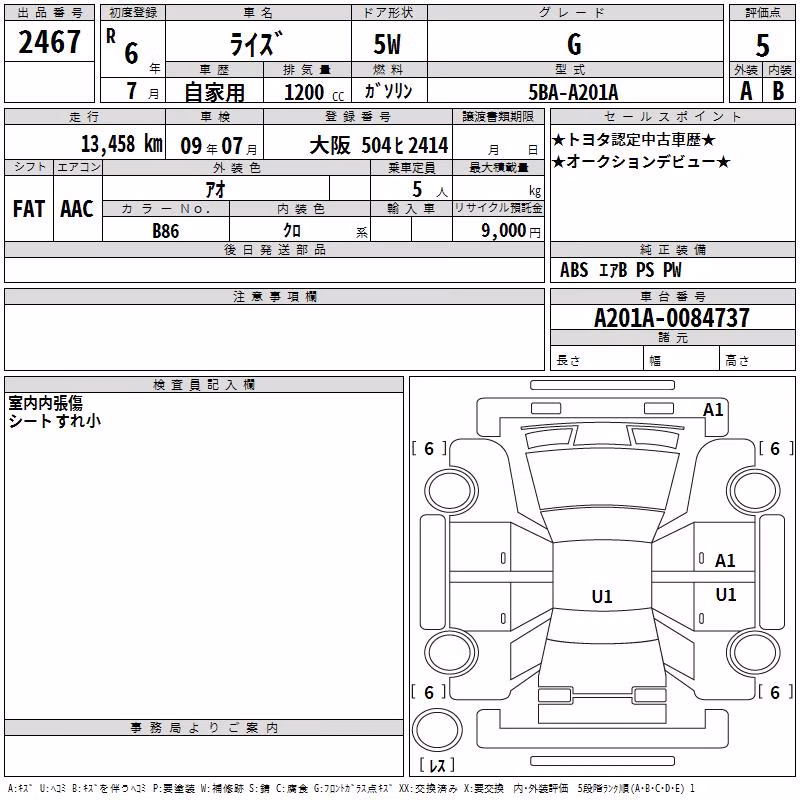 TOYOTA RAIZE