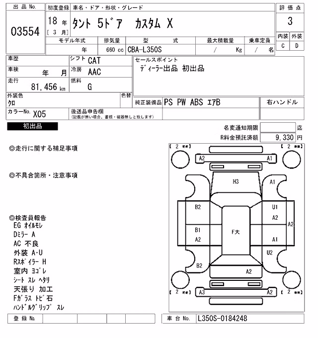 DAIHATSU TANTO