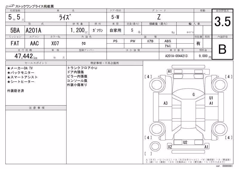 TOYOTA RAIZE