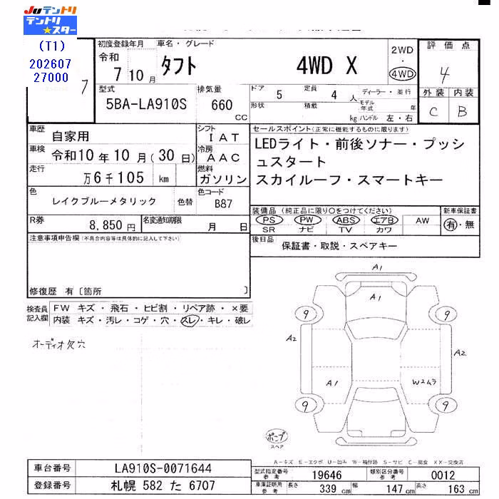 DAIHATSU TAFT