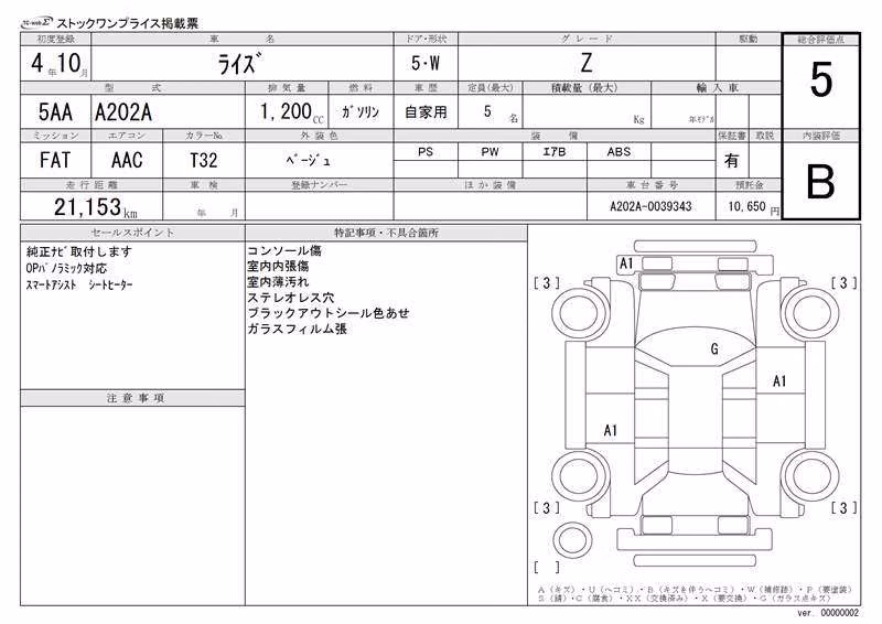 TOYOTA RAIZE