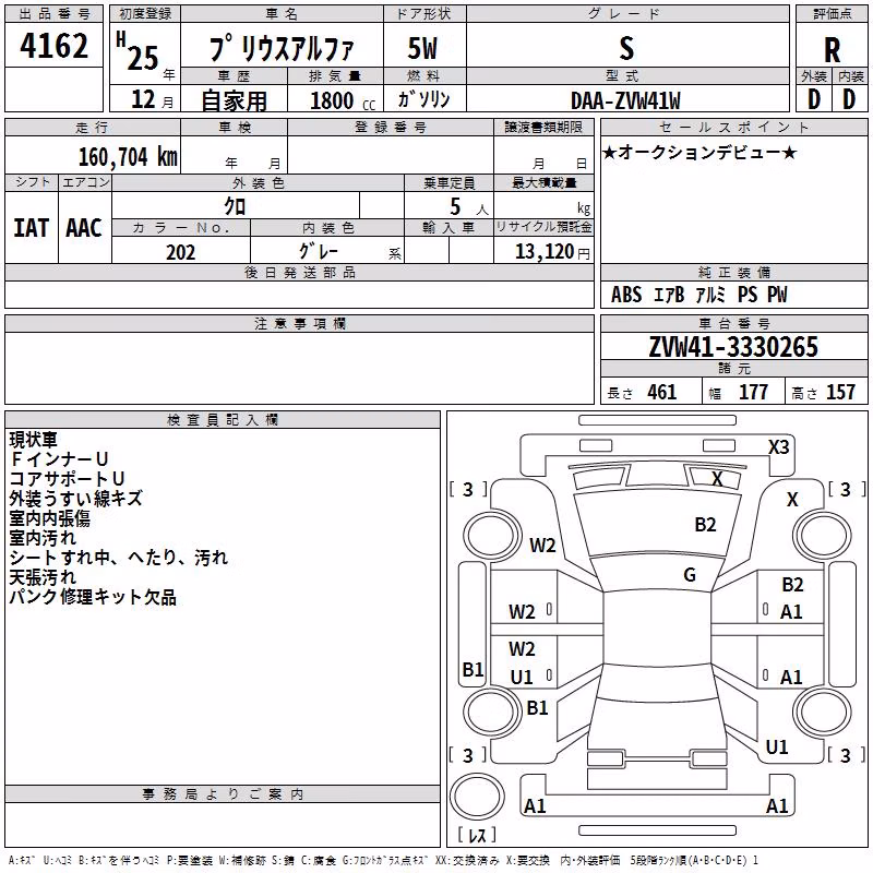 TOYOTA PRIUS ALPHA