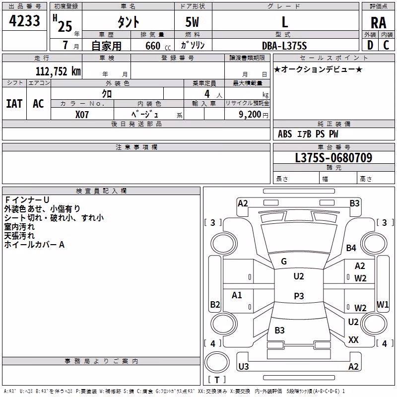DAIHATSU TANTO