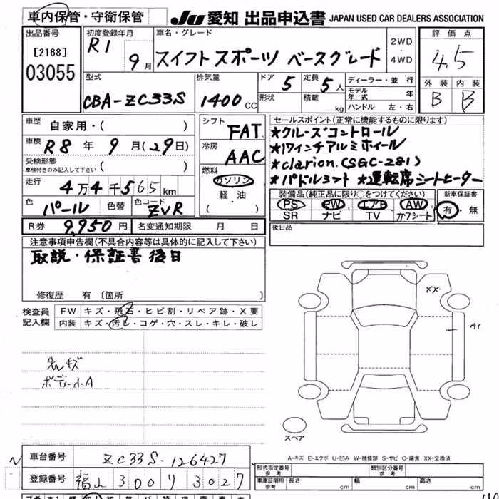 SUZUKI SWIFT
