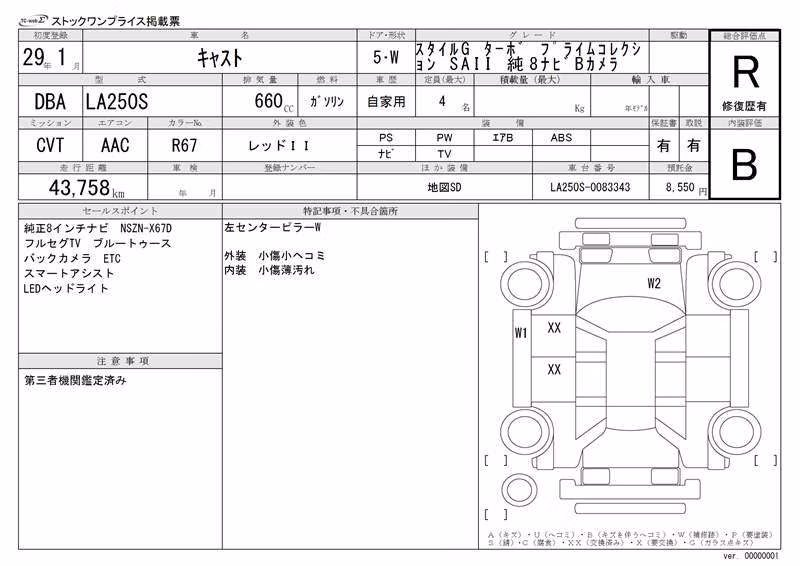 DAIHATSU CAST
