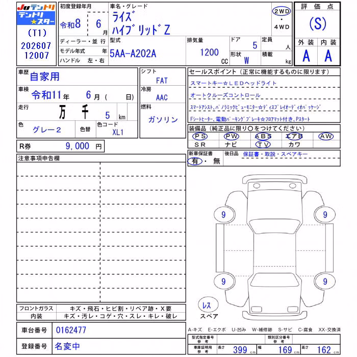 TOYOTA RAIZE