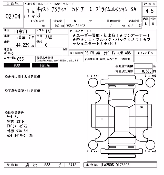 DAIHATSU CAST