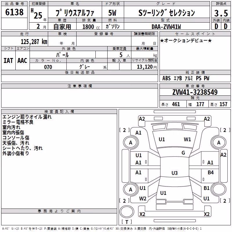TOYOTA PRIUS ALPHA