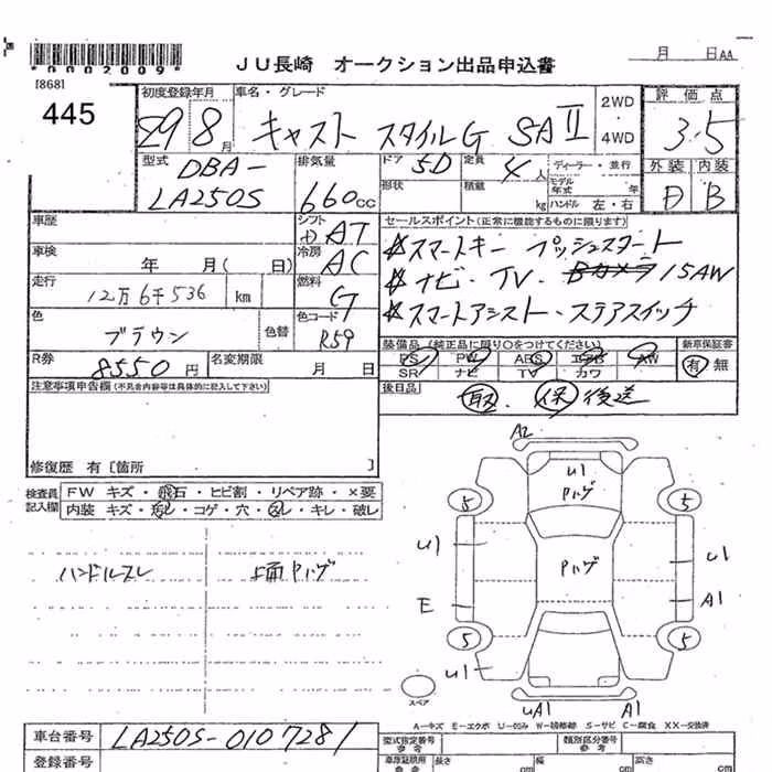 DAIHATSU CAST