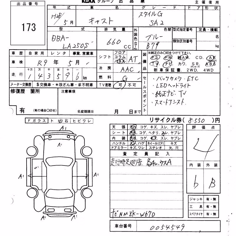 DAIHATSU CAST