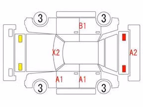 MAZDA SCRUM