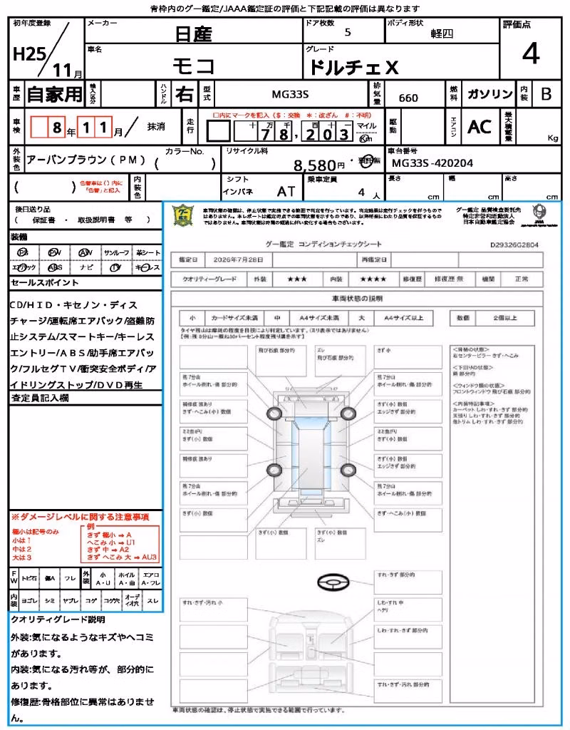 NISSAN MOCO