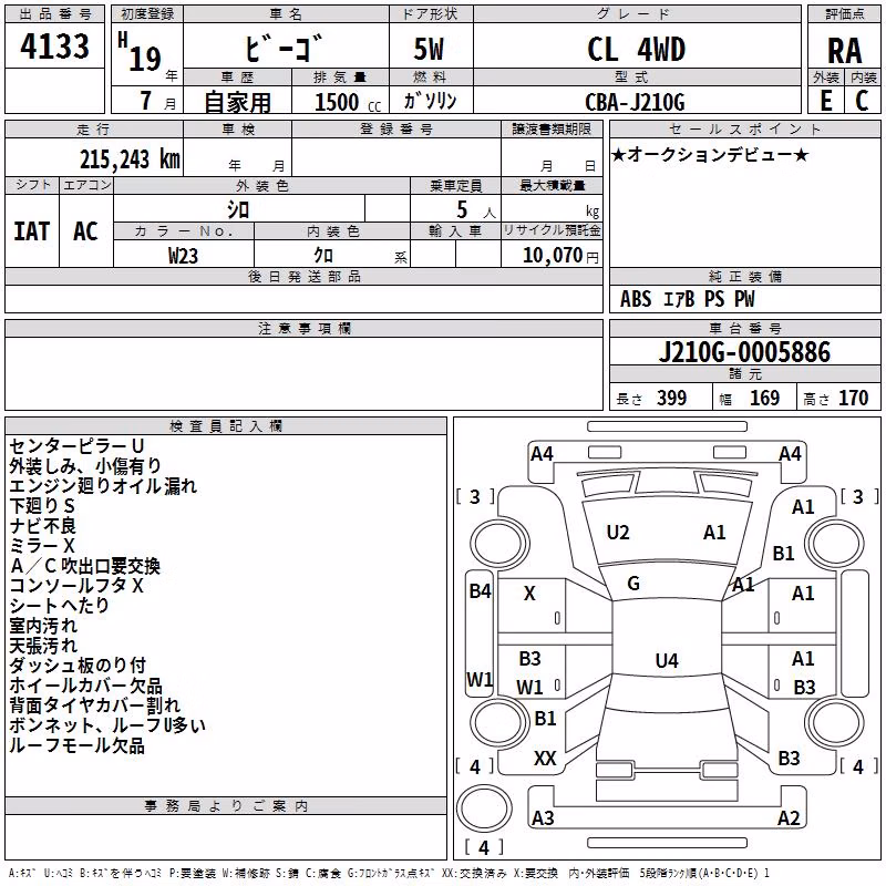 DAIHATSU BE-GO