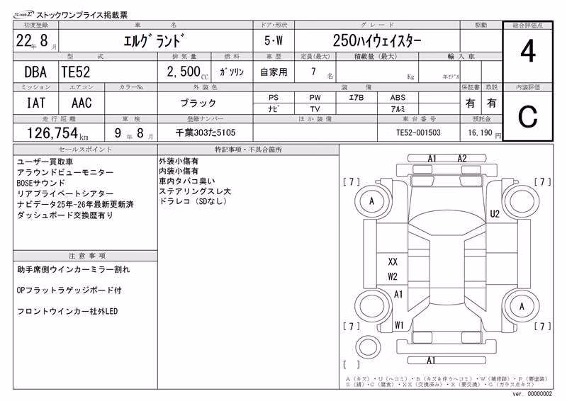 NISSAN ELGRAND