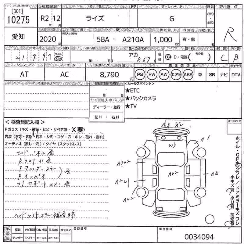 TOYOTA RAIZE