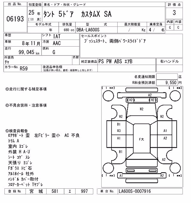 DAIHATSU TANTO