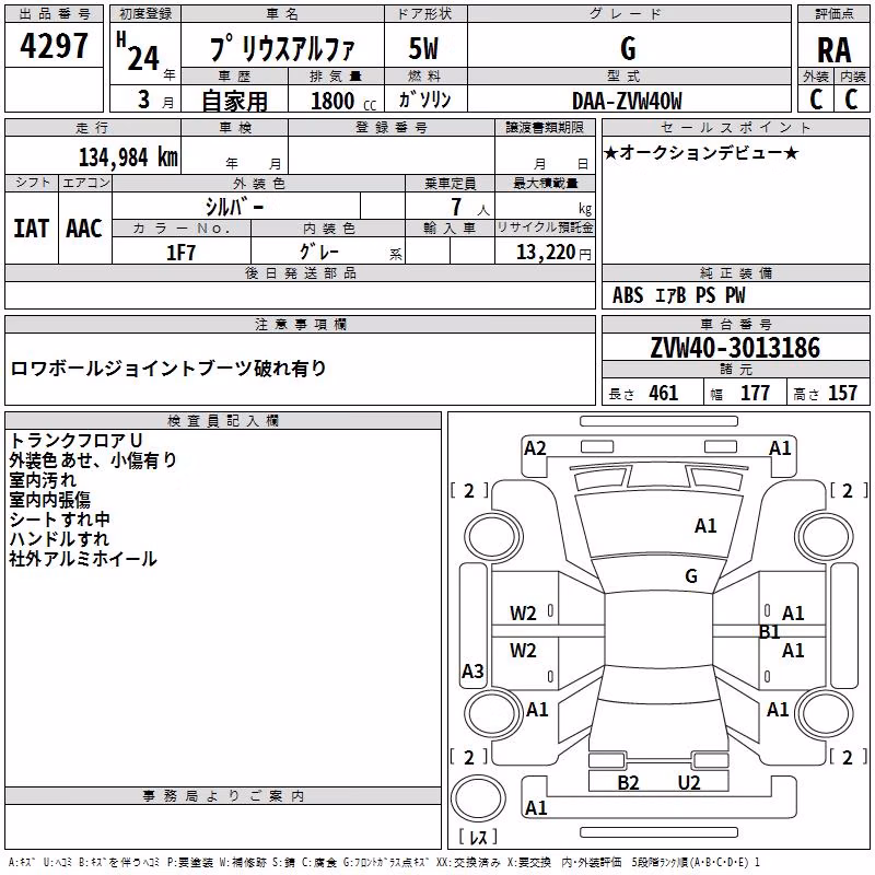 TOYOTA PRIUS ALPHA