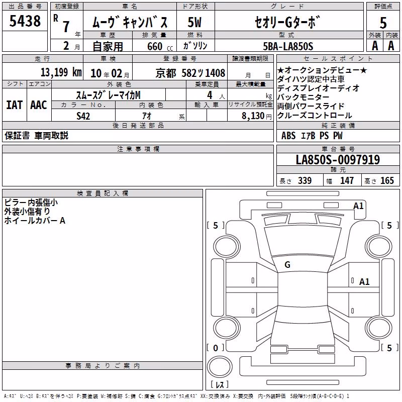 DAIHATSU MOVE CANBUS