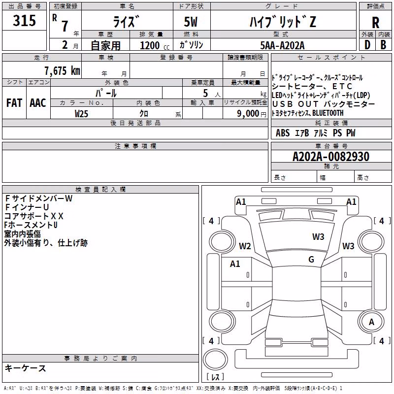 TOYOTA RAIZE