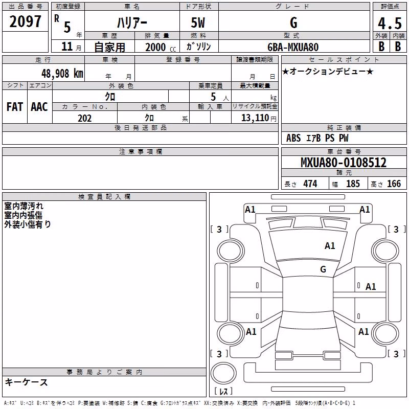TOYOTA HARRIER