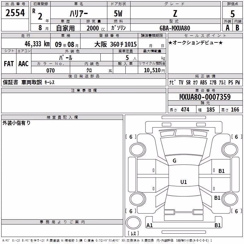 TOYOTA HARRIER