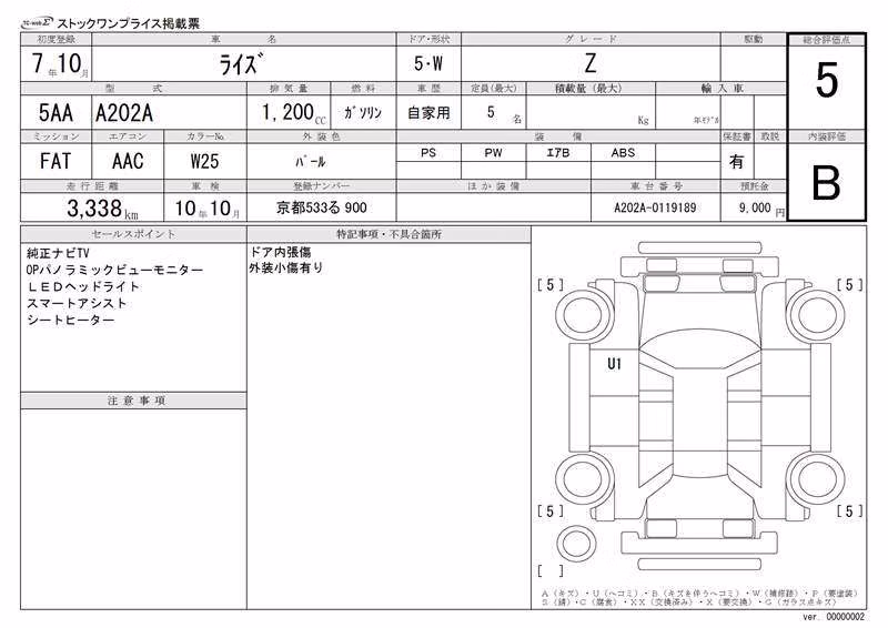 TOYOTA RAIZE