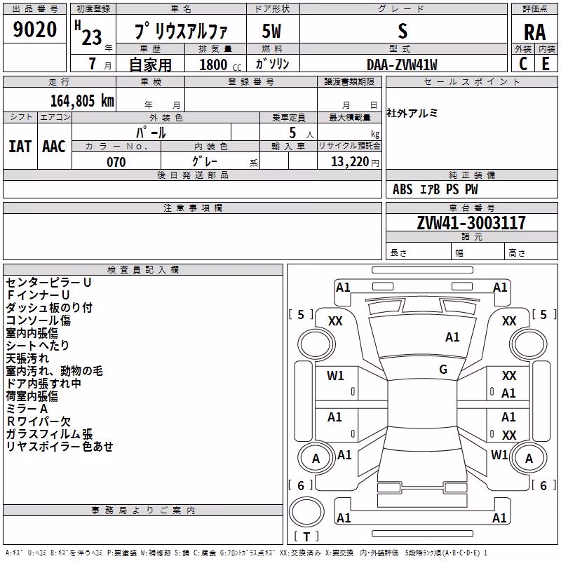 TOYOTA PRIUS ALPHA