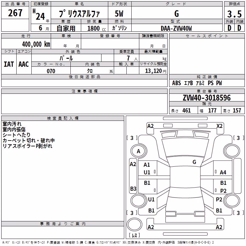 TOYOTA PRIUS ALPHA