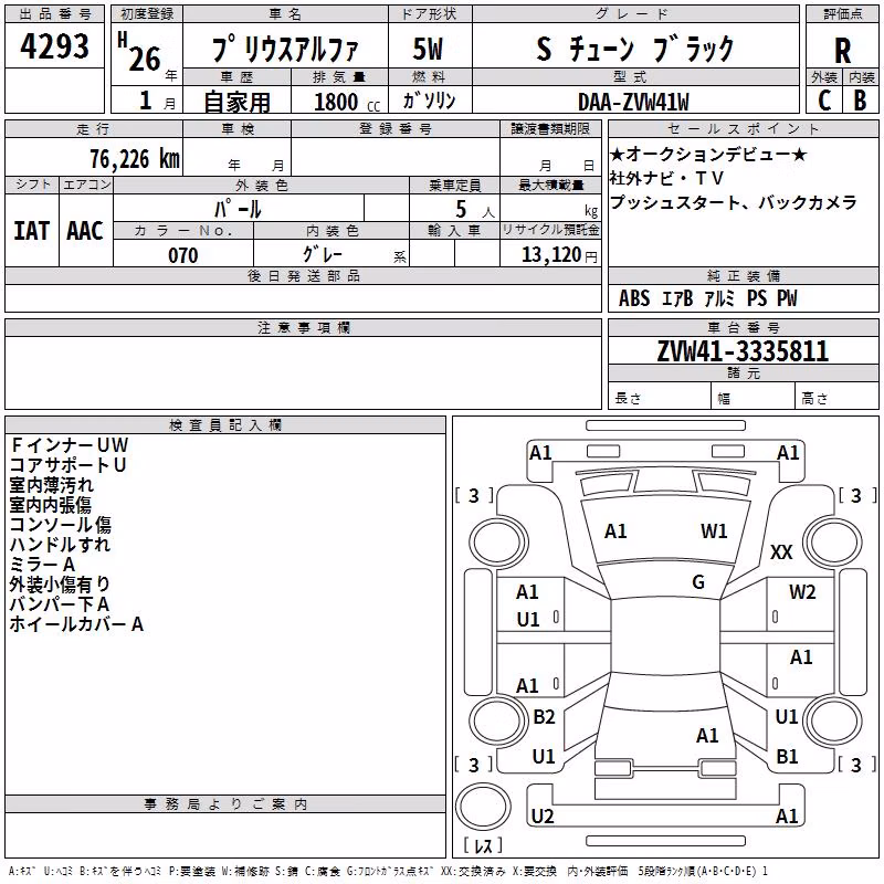 TOYOTA PRIUS ALPHA