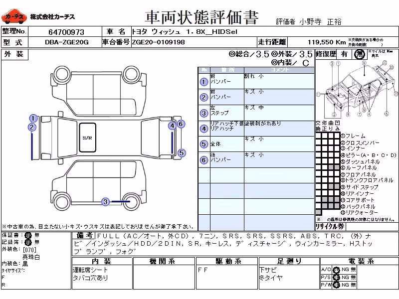 TOYOTA WISH