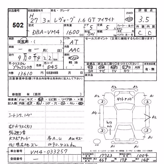 SUBARU LEVORG
