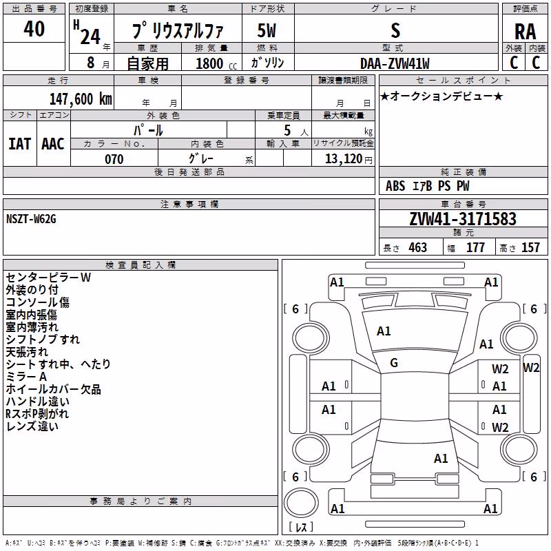 TOYOTA PRIUS ALPHA