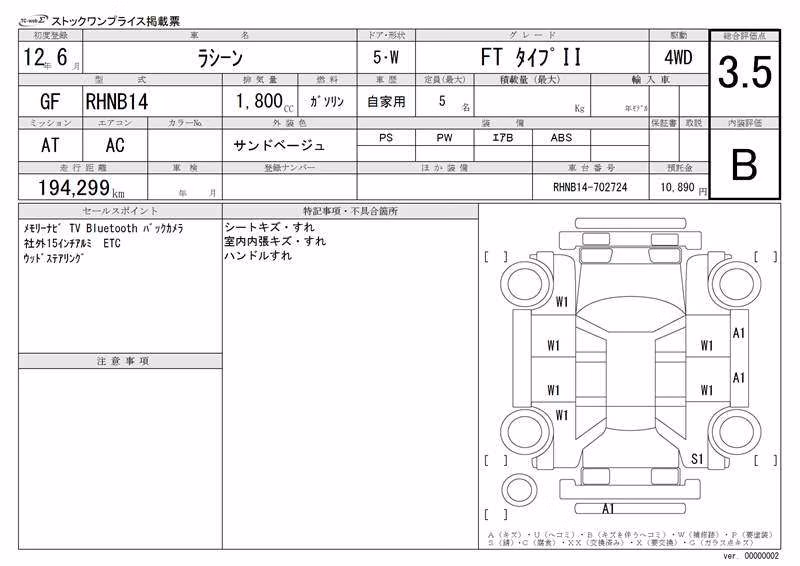 NISSAN RASHEEN