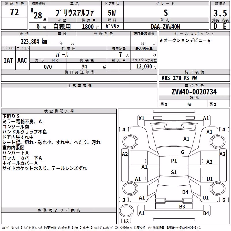 TOYOTA PRIUS ALPHA