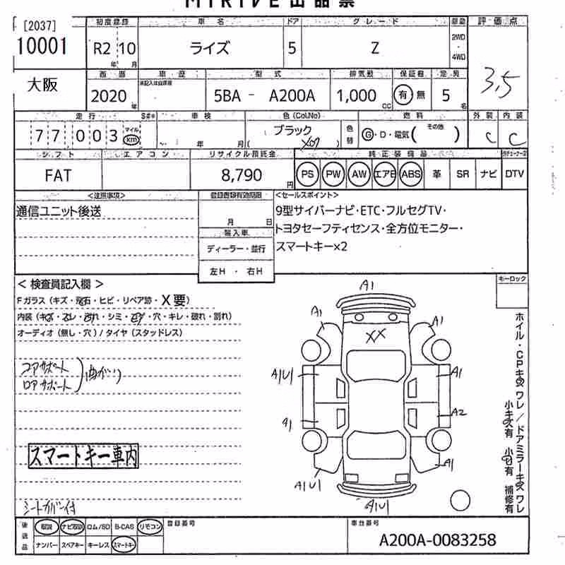 TOYOTA RAIZE